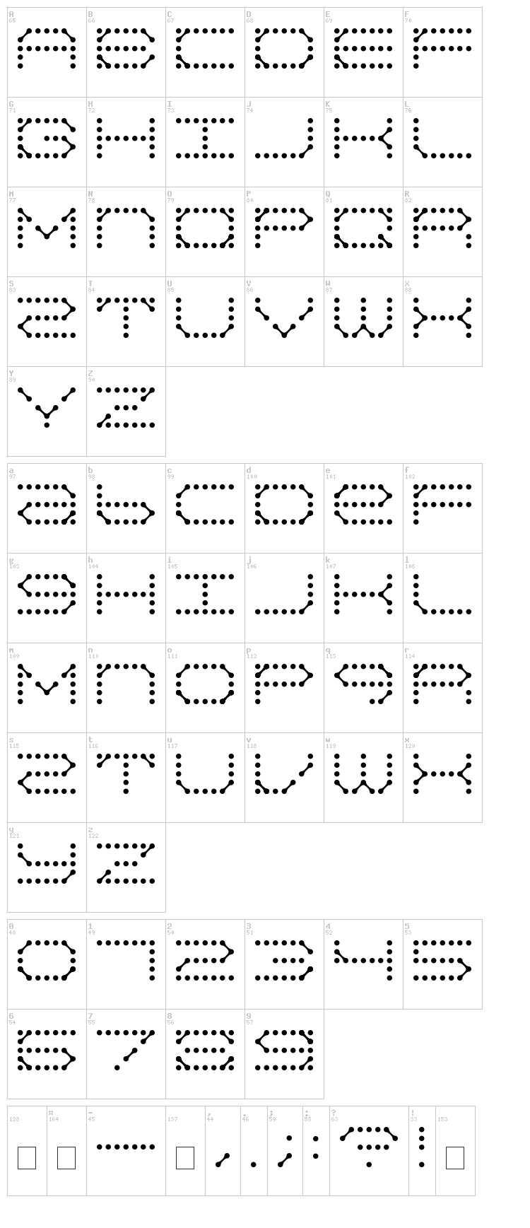 QZ Teletype font map